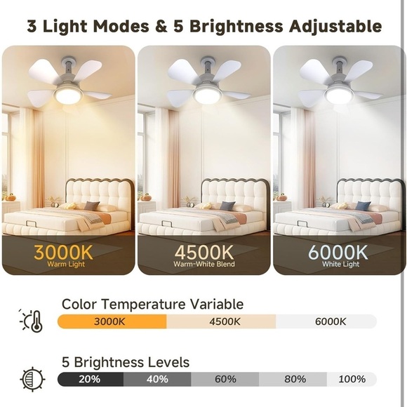 Brand New Socket Ceiling Fan 3-Color LED Light Dimmable Remote Control White - Picture 4 of 16